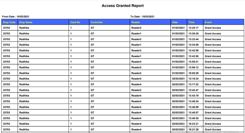 HID Access Control Reports